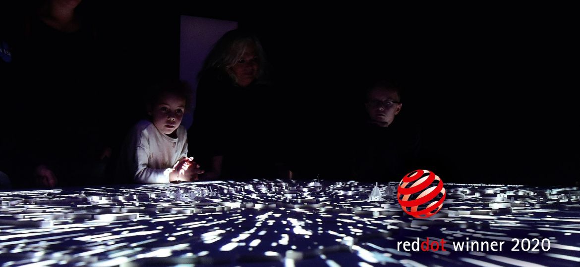 Red Dot 2020